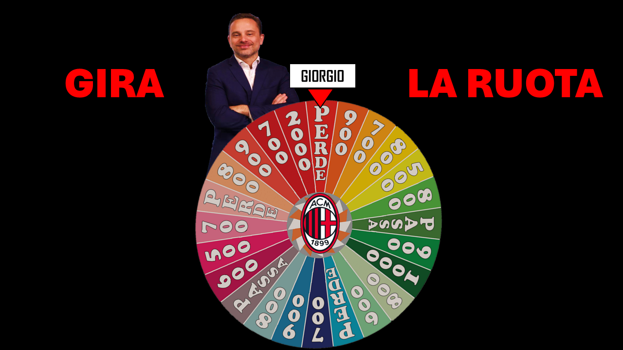 Non cambia niente |video|